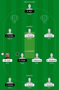 BOT vs FOR Dream11 Team